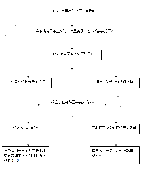 QQ截图20161122092740.png