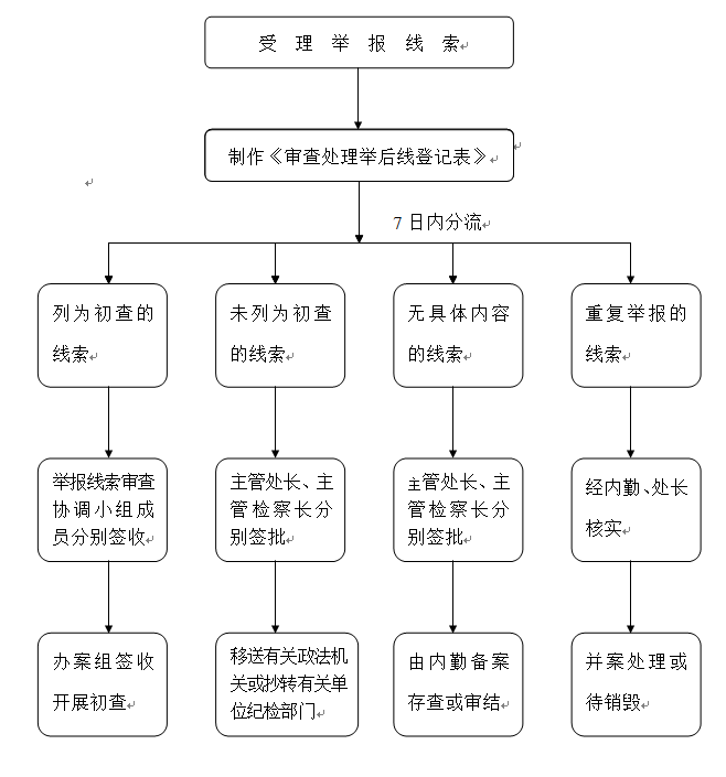 QQ截图20161122092818.png