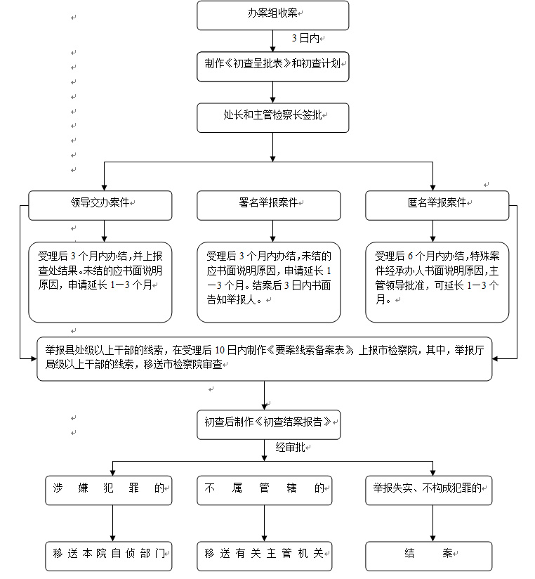 QQ截图20161122092839.png