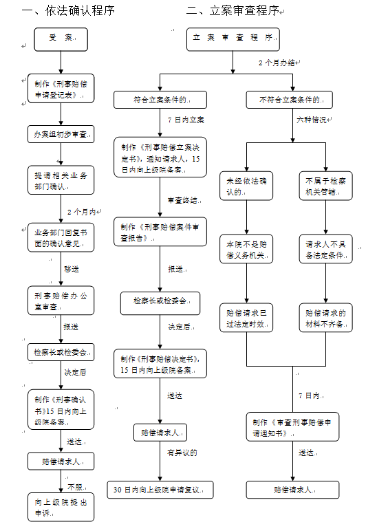 QQ截图20161122093054.png