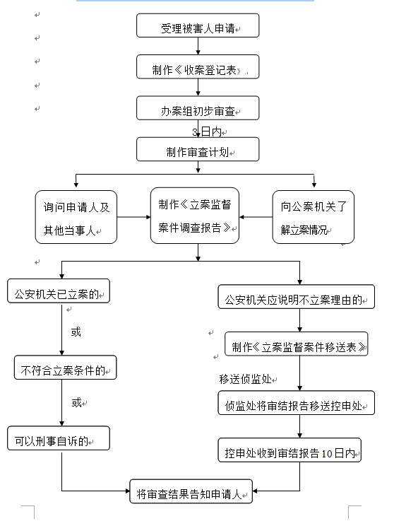 QQ截图20161122093138.png